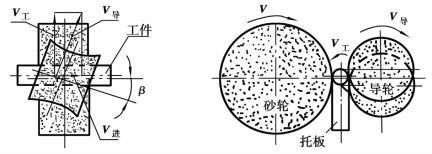 pagenumber_ebook=257,pagenumber_book=248
