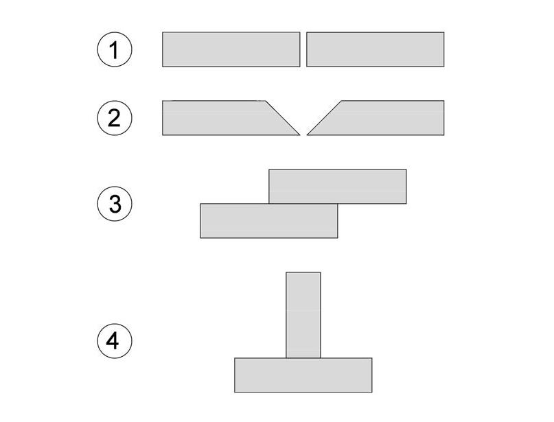 不銹鋼焊接接頭
