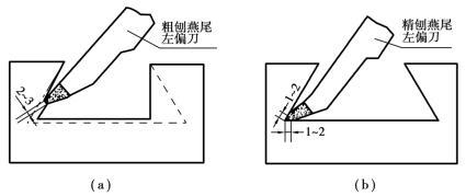 pagenumber_ebook=238,pagenumber_book=229