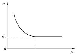 pagenumber_ebook=15,pagenumber_book=6