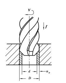 pagenumber_ebook=229,pagenumber_book=220