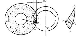 pagenumber_ebook=254,pagenumber_book=245